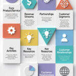 The Death of the Annual Plan: Why Static Budgets Are a Strategic Risk in 2026